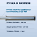 Удлиненные полиуретановые ручки 217 мм для труб 20 мм
